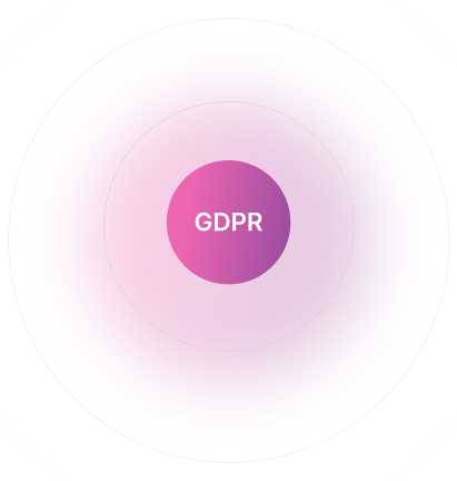 GDPR compliance