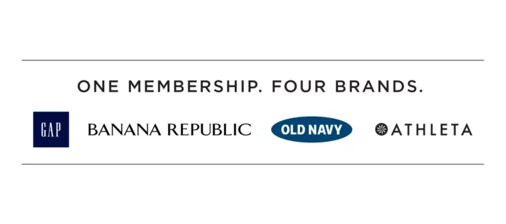 Gap Credit Card Rewards Inc.'s Multi-Brand