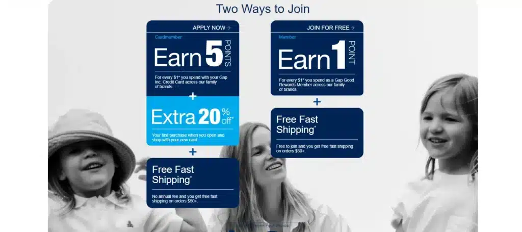 Detailed GapCard and Gap VISA Tier Benefits