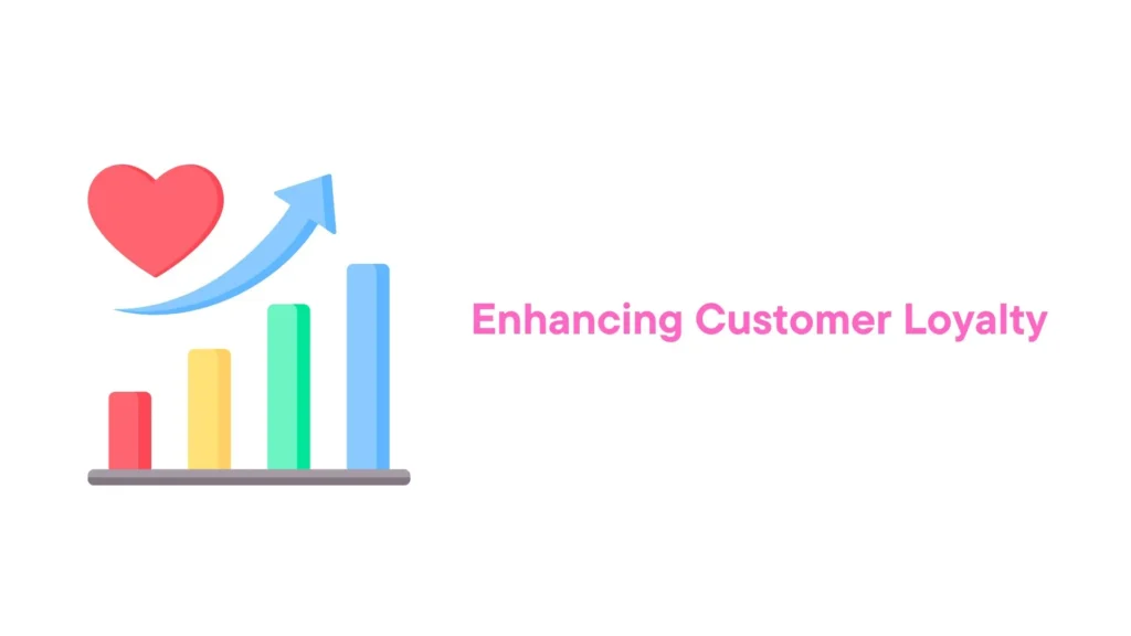 Getting customers to stay loyal 
