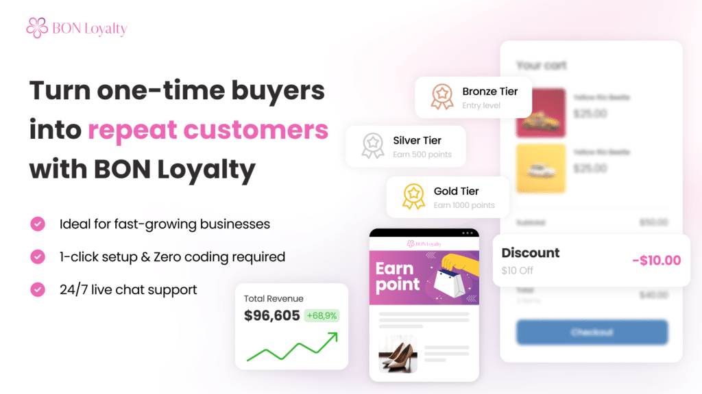 BON Loyalty Program & Rewards