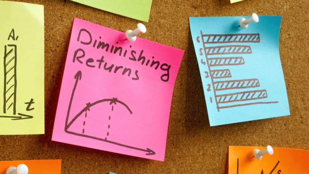 Possible for Returns to Go Down 
