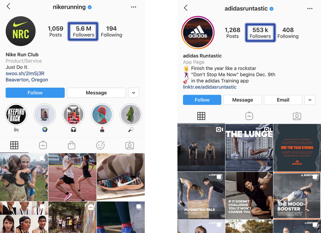 Nike rewards Consistency in branding
- Nike rewards case study