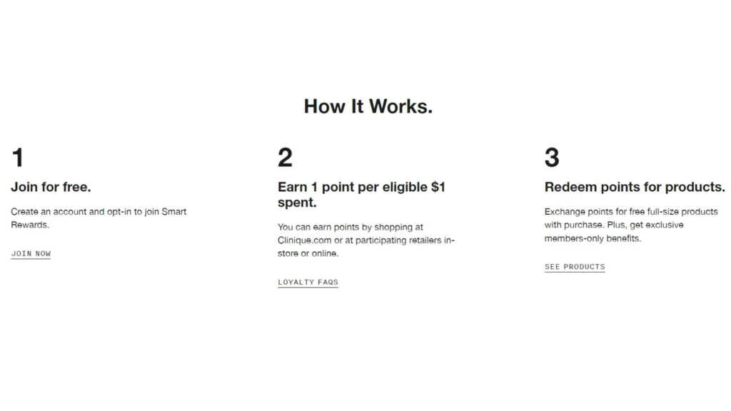 How Clinique Smart Rewards works
