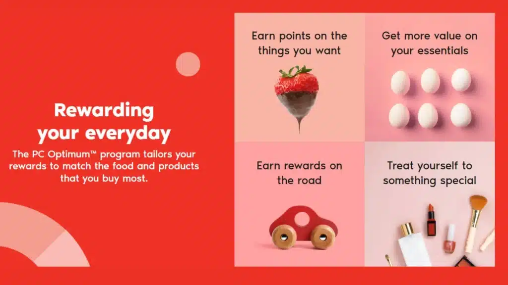 President's Choice is personalized purchase history incentives that make rewards relevant.