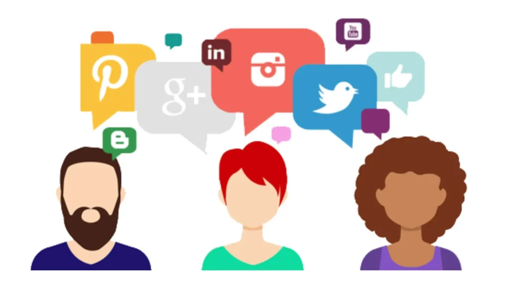 The Impact of Social Media  