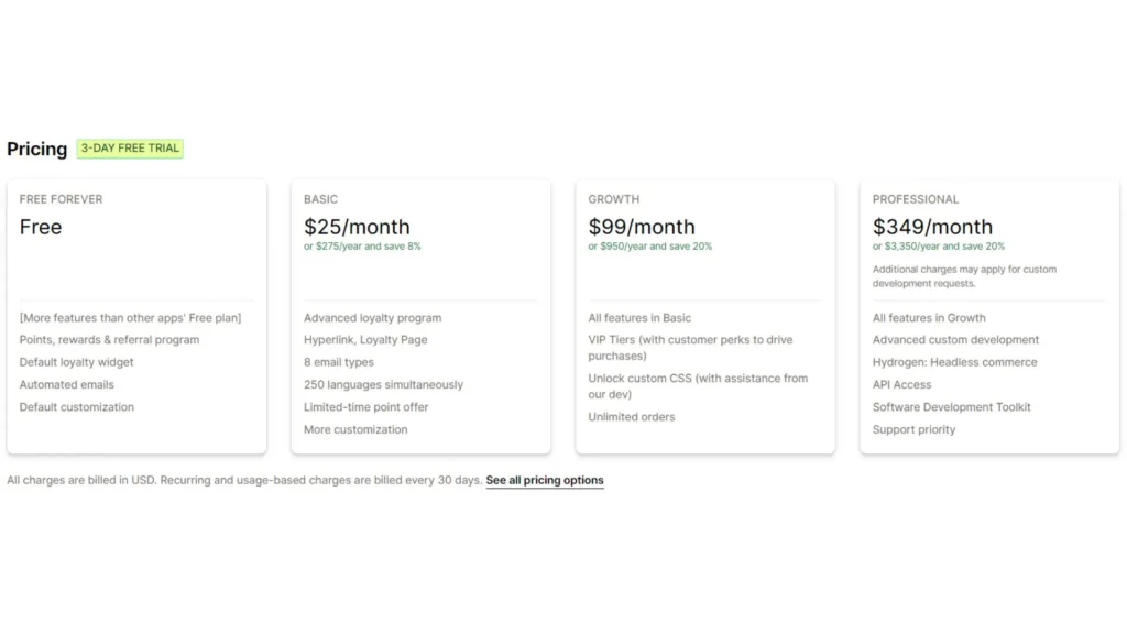 best customer loyalty programs for small business