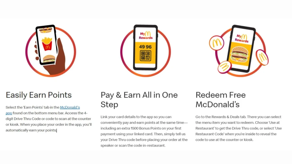 restaurant loyalty programs examples