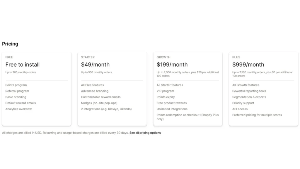 best loyalty program apps
