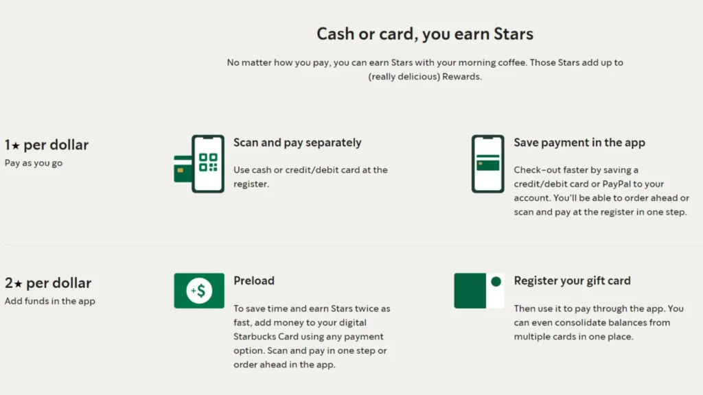 best customer loyalty programs for small business