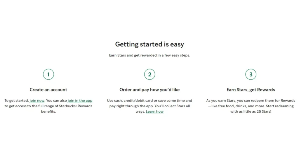 Points System With Diverse Redemption Options