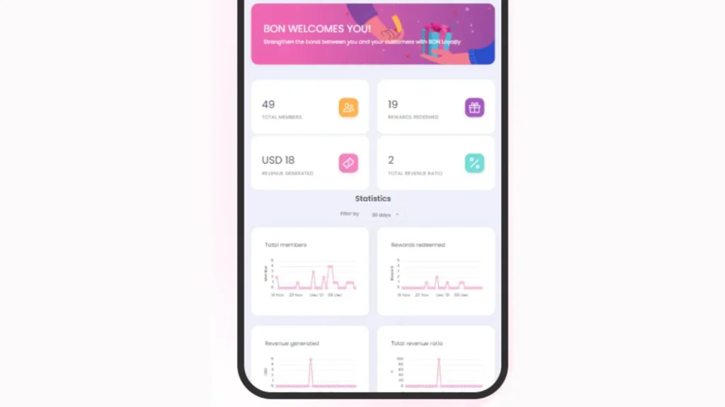 BON Loyalty App tracking feature
