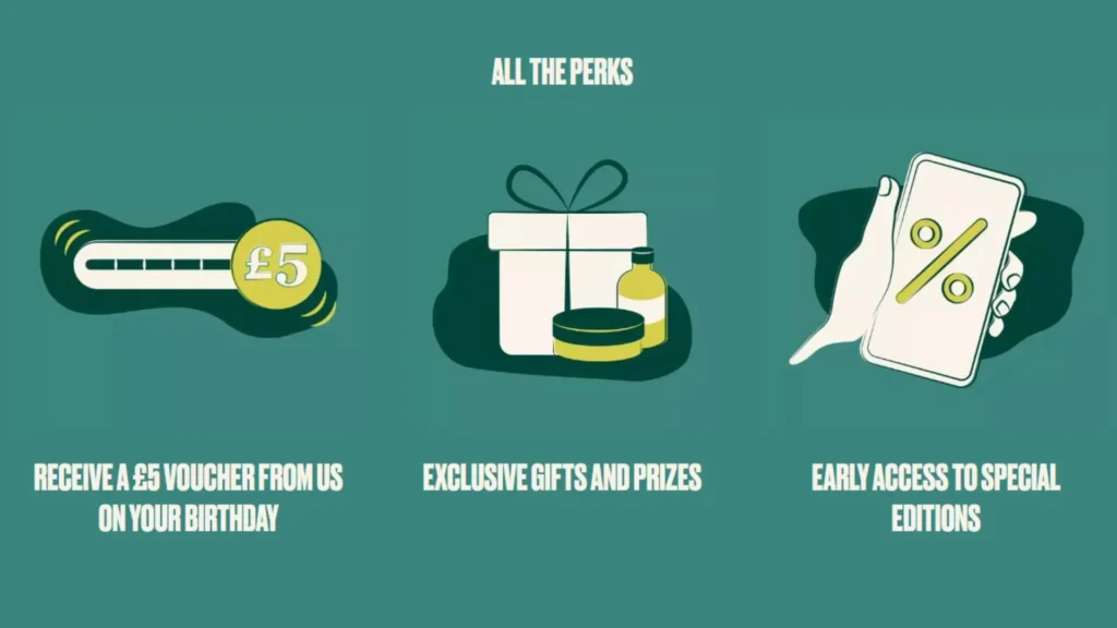 Love Your Body Club’s perks