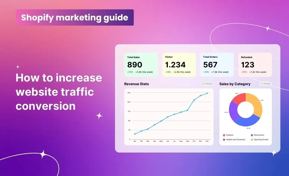 How to increase Website Traffic Conversion