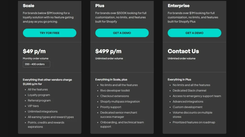 Rivo Loyalty’s pricing.

