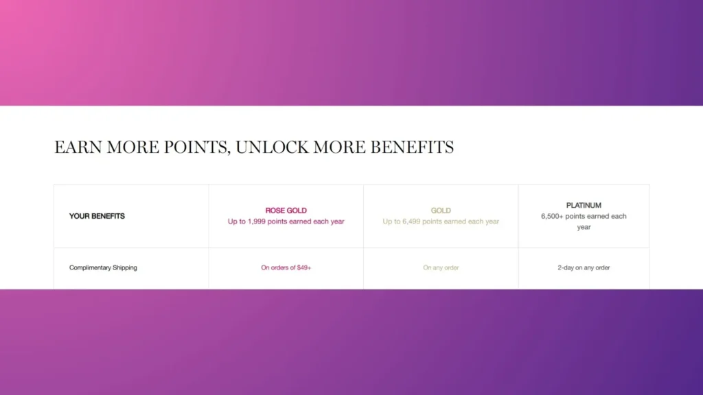 Lancôme's loyalty program offers free shipping to its members.