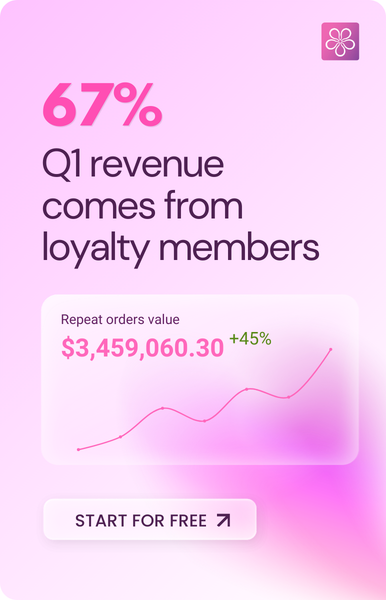 BON Loyalty sidebar banner